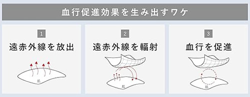 https://shinsaibashi.hands.net/item/3c802dc77494598aa33f254b96ec5bdebe0c0dcd.jpg