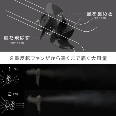 2重反転ファン.jpg