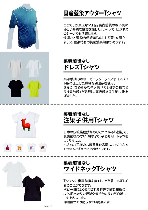 HONESTIESイチオシ用.jpg